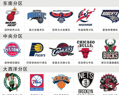 一代的